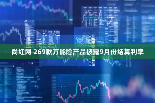 尚红网 269款万能险产品披露9月份结算利率